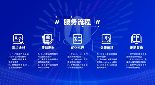 2026年廣州本地Geolocation（地理位置）優化服務與信息技術咨詢正規公司推薦指南